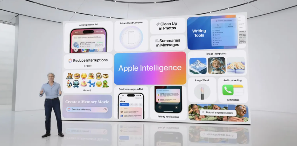 Apple intellingence
